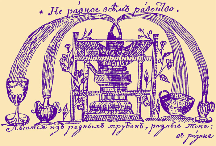 Григорій Сковорода: Малюнки