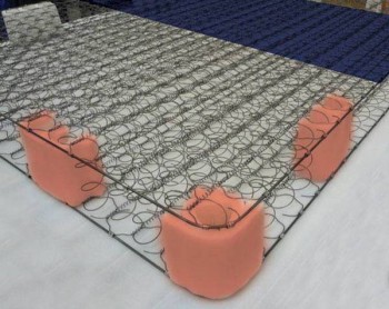 Матрасы с независимыми пружинными блоками.