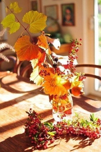 Три погляди