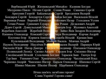 Небесна сотня