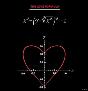 Небайдужа арифметика