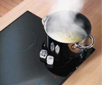 Классификация электрических варочных панелей