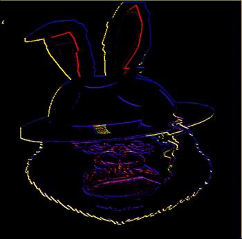 Кролячі Вуха