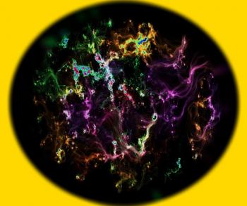 Мінливості