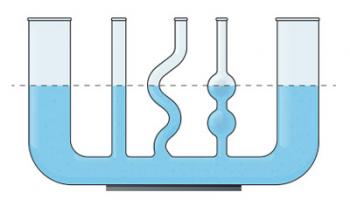 Сполучені посудини. Манометри