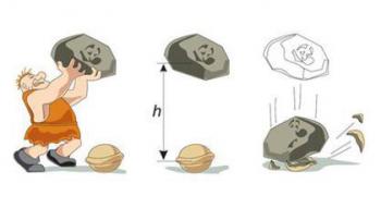 Механічна енергія. Потенціальна і кінетична енергія