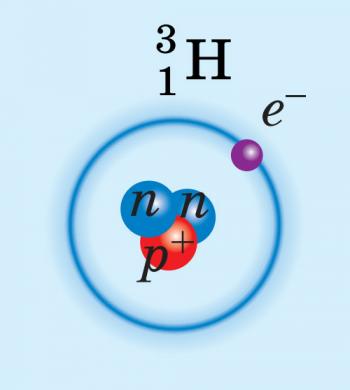 Протонно-нейтронна модель атомного ядра. Ядерні сили. Енергія зв’язку