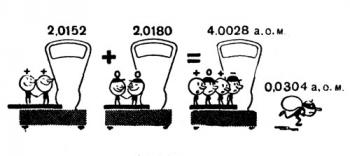 Розв’язування задач з теми: Енергія зв’язку
