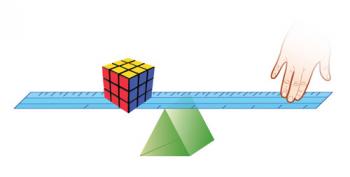 Момент сили. Умови рівноваги важеля