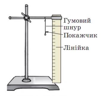 ЛР. Вивчення закону збереження механічної енергії