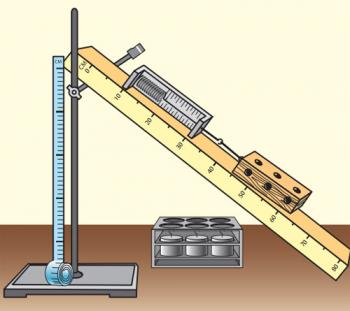 ЛР. Визначення ККД похилої площини