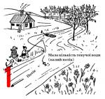 Величина електричного струму