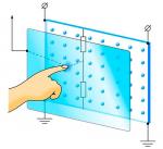 Як працює сенсорний екран