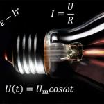 Історія відриттів, які зумовили розвиток електродинаміки