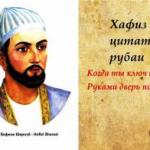 Гафіз Ширазі