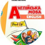 Календарно-тематичний план з англійської мови для 4 класу НУШ