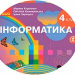 Календарно-тематичний план з інформатики для 4 класу НУШ