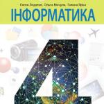Інформатика 4 клас, НУШ