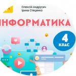 Календарно-тематичний план з інформатики для 4 класу НУШ