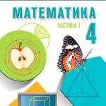 Математика 4 клас, НУШ