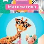 Математика 4 клас, НУШ