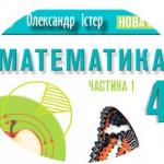 Календарно-тематичний план з математики для 4 класу НУШ