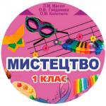 Календарно-тематичний план з музичного мистецтва для 1 класу НУШ