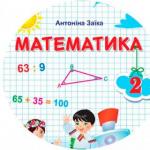 Календарно-тематичний план з математики для 2 класу НУШ