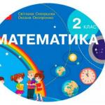Календарно-тематичний план з математики для 2 класу НУШ