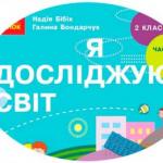 Календарно-тематичний план з Я досліджую світ для 2 класу НУШ