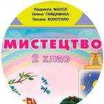 Календарно-тематичний план з музичного мистецтва для 2 класу НУШ