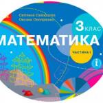Календарно-тематичний план з математики для 3 класу НУШ