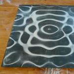 Візуалізація звукових коливань