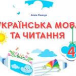 Календарно-тематичний план з літературного читання для 4 класу НУШ