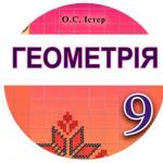Календарно-тематичний план з геометрії для 9 класу