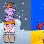 Теплові процеси в тілі людини