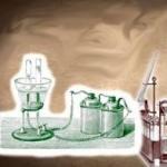 Історія електролізу