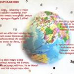 Дні народження