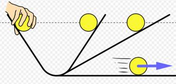 Інерціальні системи відліку. Перший закон Ньютона