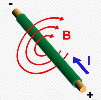 Магнітне поле