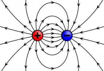 Електричне поле