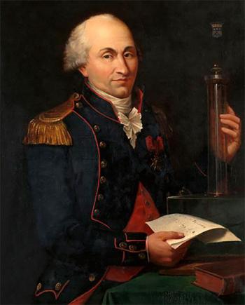 Закон Кулона