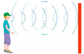 Дивовижне відлуння