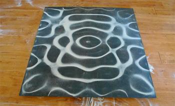 Візуалізація звукових коливань