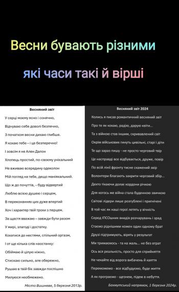 Весняний звіт 2024