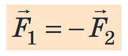 Третій закон Ньютона. Формула