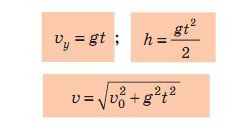 Рівноприскорений рух.