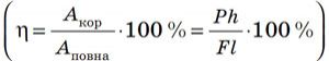 Формула ККД похилої площини