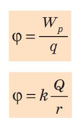 Потенціал &phi; електростатичного поля