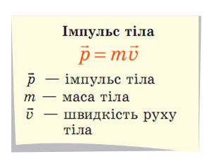 Імпульс тіла